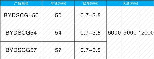 卫东套筒式声测管批发规格尺寸